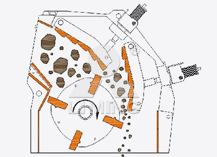 CI5X系列反擊式破碎機工作原理